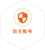平泉到克罗地亚国际快递